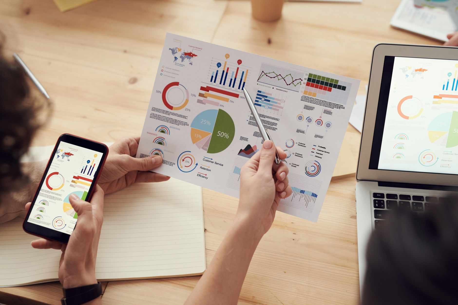 Data and insights for media growth